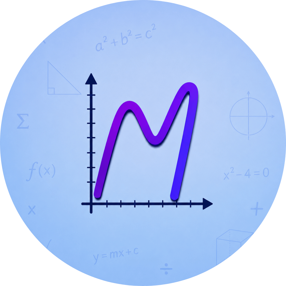 MATHSIMIZED